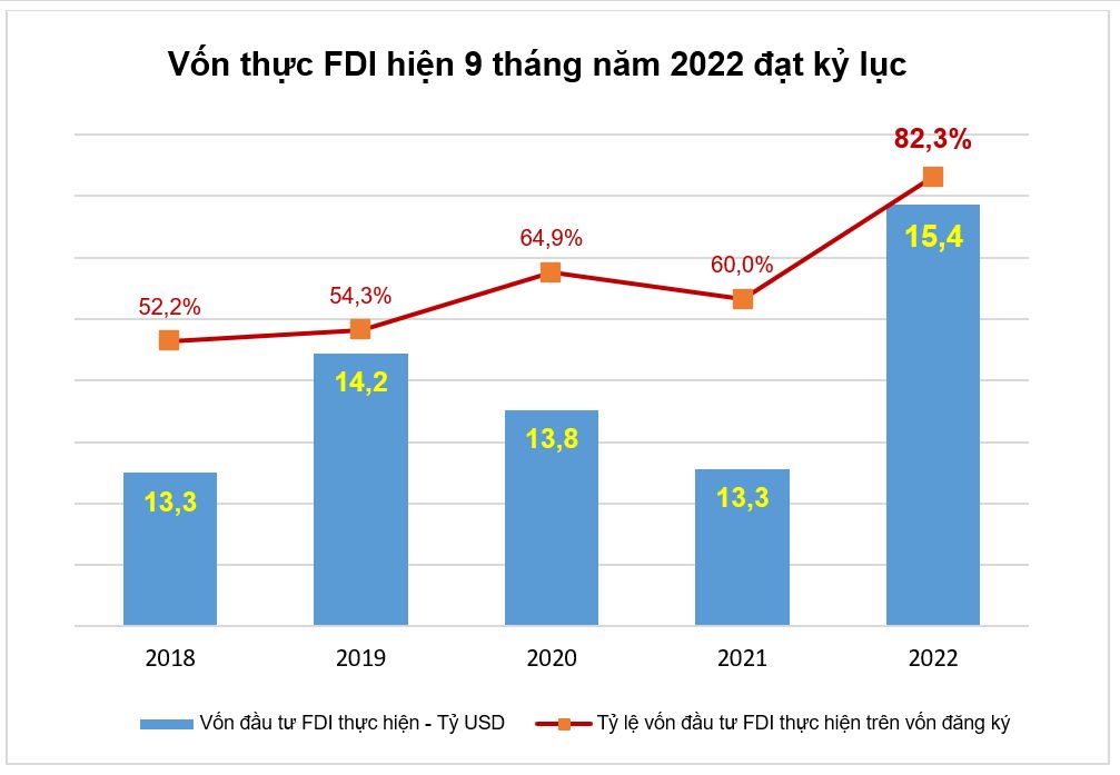Nguồn GSO Nguồn GSO