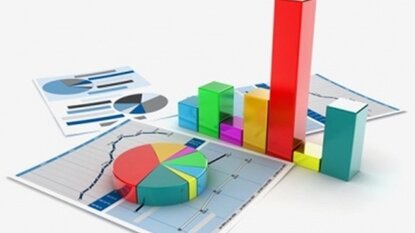 Thống kê mua bán ngày 15/01/2021