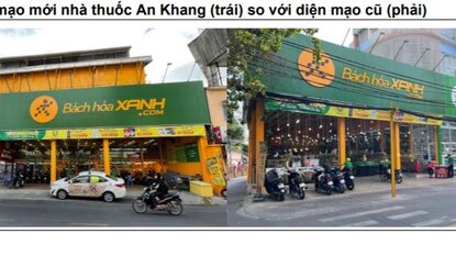 CTCP Đầu tư Thế giới Di động (MWG)