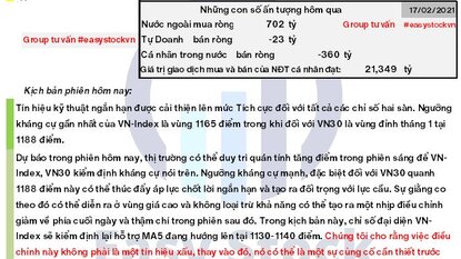 Bản tin chứng khoán: Morning call ngày 18/02/2021