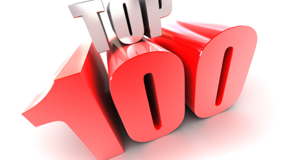 TOP 100 vốn hóa cổ phiếu sàn HOSE chốt phiên 14/05/2021