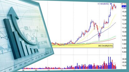 BSR - Triển vọng lợi nhuận phục hồi mạnh