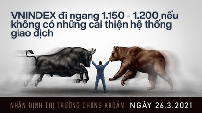 Chứng khoán 26/03/2021 - VNINDEX đi ngang vùng 1.150 - 1.200 điểm, nếu không có những cải thiện hệ thống