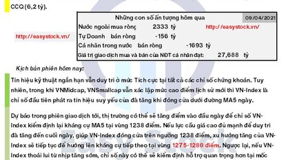 Chứng khoán 12/04/2021 - HOSE sẽ giao dịch thông thoáng đến ATC