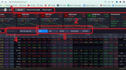 Hướng dẫn xem bảng giá chứng khoán mới nhất