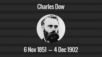 Lý thuyết Dow là gì?