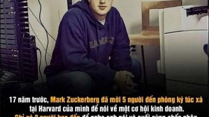 #1: Vì sao nên đầu tư vào cổ phiếu?