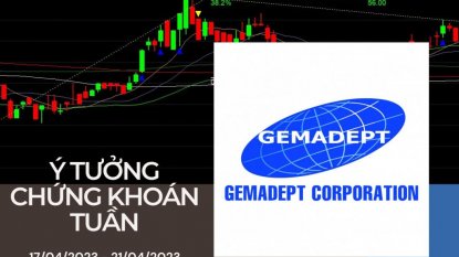 Ý tưởng giao dịch chứng khoán trong tuần mới 17/04/2023 - 21/04/2023: Những cơ hội đáng chú ý.