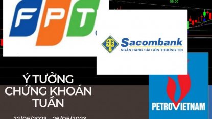 Ý tưởng giao dịch chứng khoán trong tuần mới 22/05/2023 - 26/05/2023: Những cơ hội đáng chú ý.